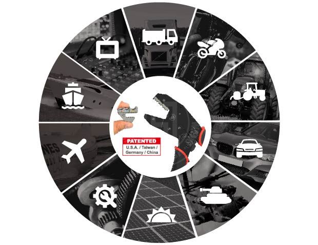 tycosolar-solarcrimp-solar-solartools-solarconnectors-photovoltaikconnector-solarpanelconnector-solarspanner-ratchetingcrimpingtool-taiwancrimpingtool-TaiwanManufacturer-licrim-hsunwang.com