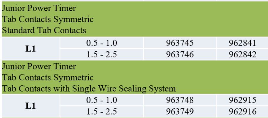 Junior Power Timer-TE JPT  Contact-  J12JL1-J12 Quick Change Crimping Jaw-JPT-Junior-Power-Timer-Jaw-L1-ReceptacleContact-crimp-crimping-crimp tool-crimping tool-licrim-hsunwang-hsunwang.com