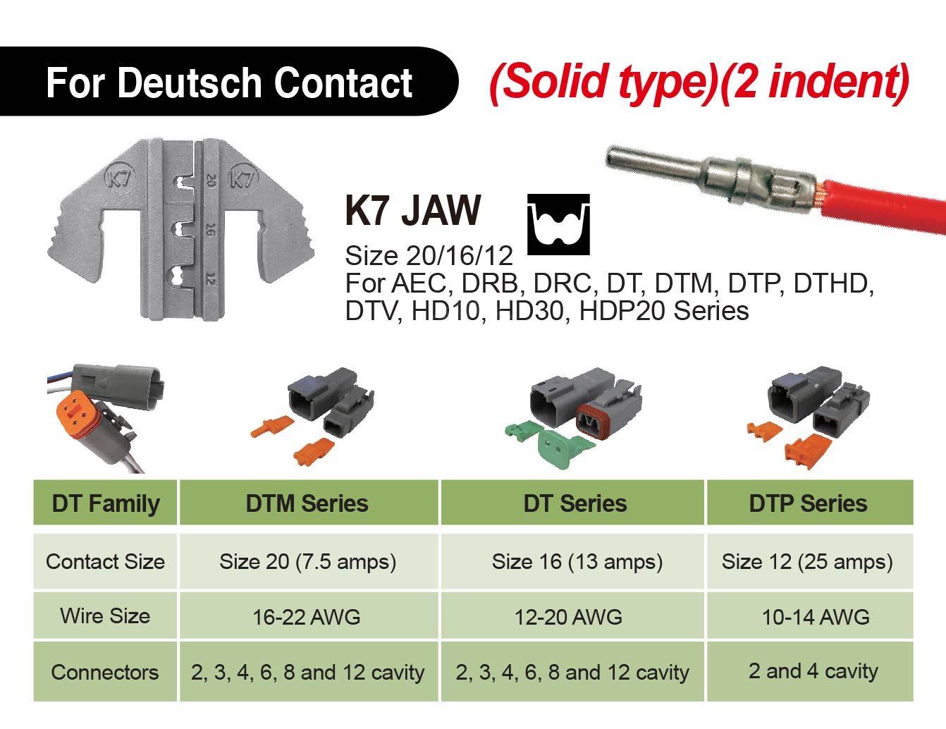 90degreecrimpingtool,superseal1.5,deutschdtm,deutschdt,deutschdtp,deutschconnectors,juniorpowertimer,jptconnector,ratchetcrimpingtool, taiwancrimpingtool,TaiwanManufacturer,licrim,hsunwang.com