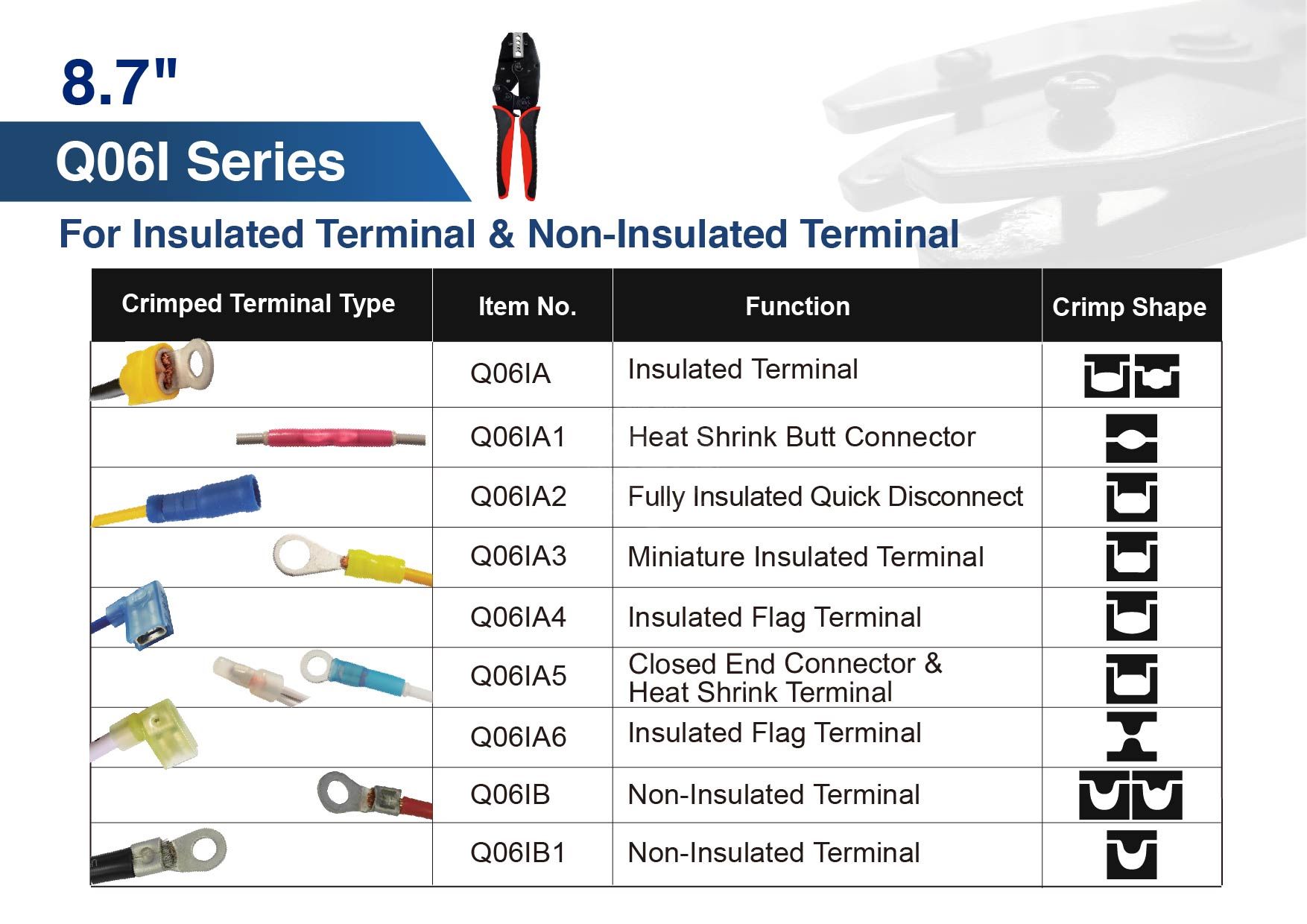 The Q Series 8.7" Fixed-Type Ratchet Crimper is engineered for professionals seeking precision and versatility. This hand tool supports a wide range of terminal types—including insulated, non-insulated, BNC, open barrel, cord end, waterproof (Weather Pack, Superseal 1.5, Deutsch), TE Timer, Yazaki, and Anderson Power connectors. It features an efficient ratcheting mechanism, quick-release safety lever, adjustable crimping force, and ergonomic non-slip handles for repeatable, high-quality crimps.