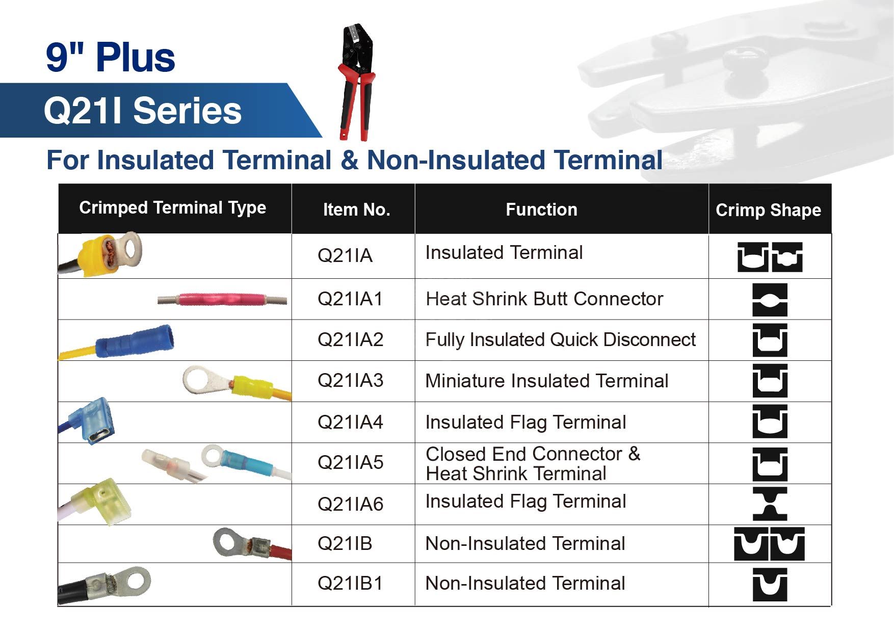 Engineered for automotive and industrial pros, the Q Series 9" Plus crimper supports a wide range of terminals—from BNC and solar connectors to Yazaki and Anderson Power—featuring adjustable crimp force, a ratcheting mechanism, and quick-release safety for secure, repeatable results.