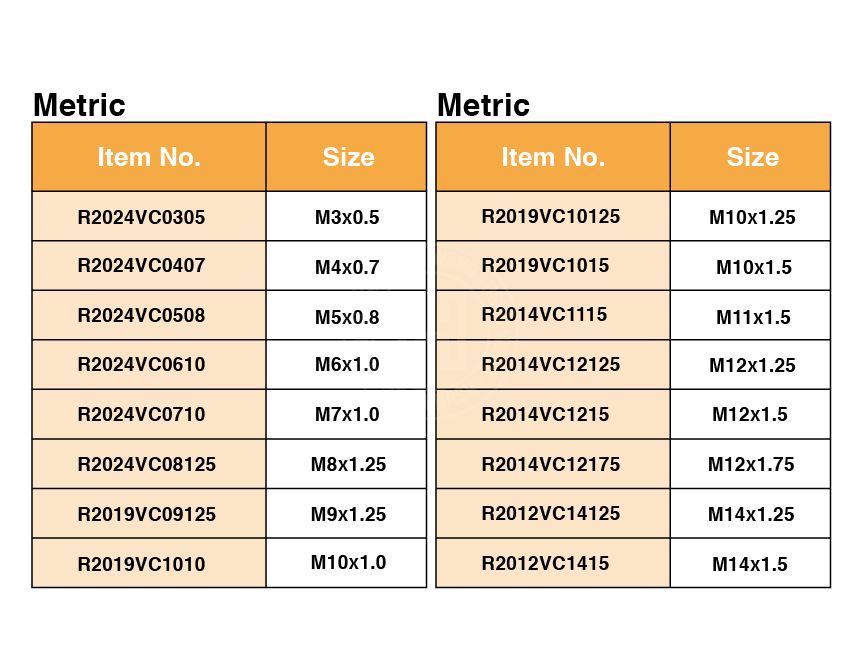 threadrepair-strippedthread-drilltools-screwcoil-TaiwanManufacturer-licrim-hsunwang.com-R20VC

