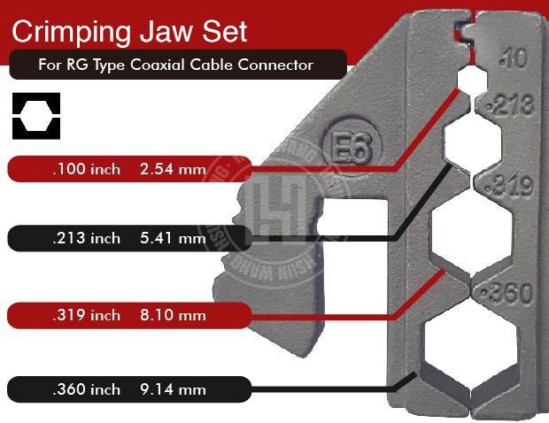 J12JE6BNC-coaxialcableconnector-coaxcableconnector-RGconnector-TaiwanManufacturer-licrim-hsunwang.com