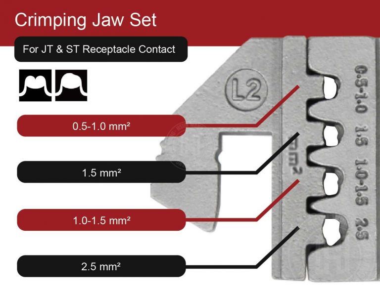 juniortimer-jtconnector-jtcontact-femalecrimpterminal-standardtimer-stcontact-automotiveconnector-automotiveterminal-vehicleconnector-taiwancrimpingtool-TaiwanManufacturer-licrim-hsunwang.com
